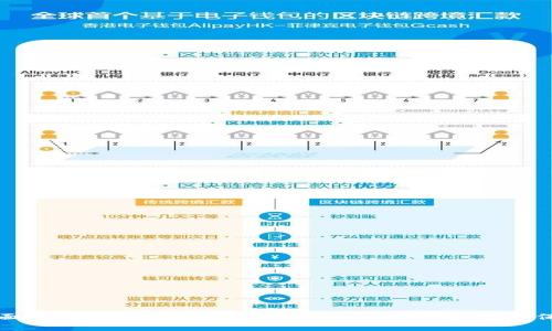 全面解析微信數字錢(qián)包：功能、使用技巧與安全保障