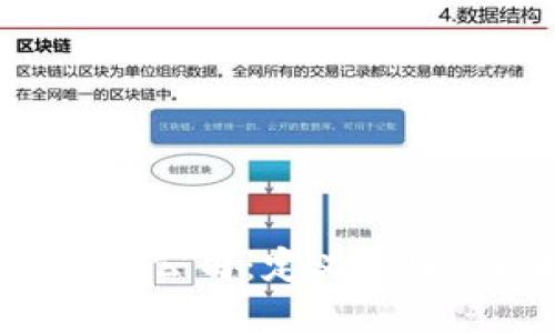 虛擬數字錢(qián)包公司：定義、功能與未來(lái)發(fā)展