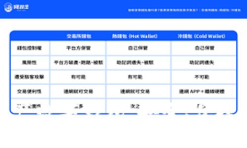 全面解析國產(chǎn)數字錢(qián)包：安全、便捷與未來(lái)發(fā)展