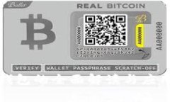 數字錢(qián)包的全面解讀與應