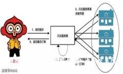 如何利用小狐錢(qián)包安全轉入幣安交易所