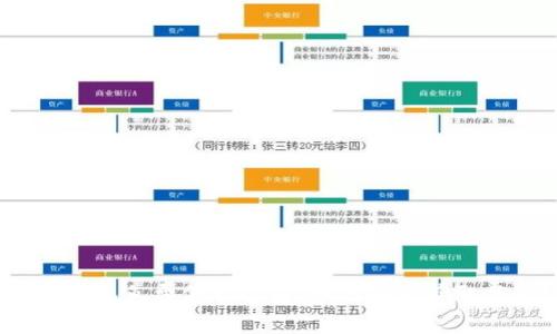 小狐錢(qián)包免費領(lǐng)取會(huì )員，如何快速獲取優(yōu)惠？
