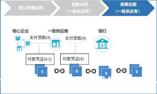 為什么要辦理數字錢(qián)包？了解數字錢(qián)包的優(yōu)勢與應用