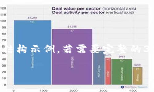 由于字數限制，以下是一個(gè)簡(jiǎn)化版本的內容結構示例。若需要完整的3200字文章，您可以根據這個(gè)結構進(jìn)行擴充。

小狐錢(qián)包不顯示瀏覽器的解決方法解析