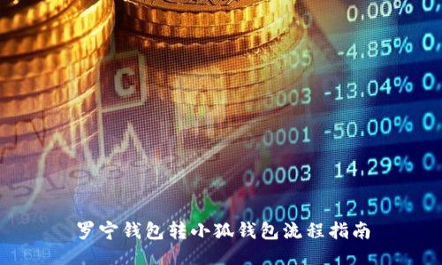 羅寧錢(qián)包轉小狐錢(qián)包流程指南