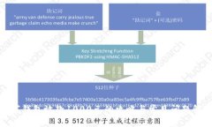 數字錢(qián)包放款1000元的攻略
