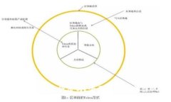 加密貨幣錢(qián)包合法嗎？全