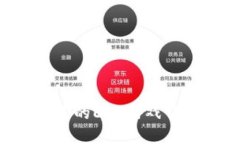 如何選擇適合你的EOS游戲錢(qián)包：一站式指南