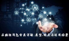 區塊鏈錢(qián)包分類(lèi)詳解：類(lèi)型、特點(diǎn)與適用場(chǎng)景