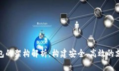 數字錢(qián)包的架構解析：構