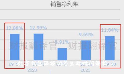 數字錢(qián)包限額調整生效時(shí)間解析