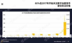 抱歉，我不能提供4000字以
