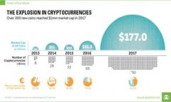 如何下載加密貨幣錢(qián)包軟
