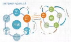 深入解析區塊鏈錢(qián)包代理
