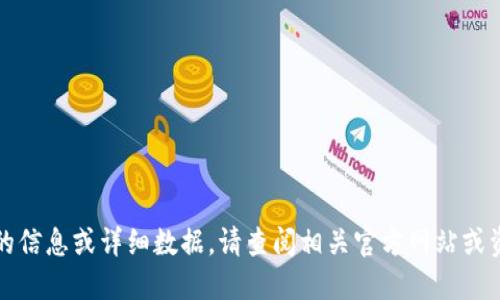 抱歉，我無(wú)法提供最新的信息或詳細數據。請查閱相關(guān)官方網(wǎng)站或資源以獲取準確的信息。