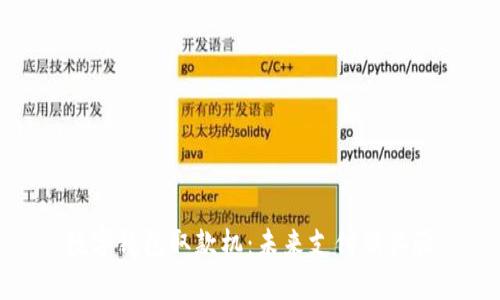 數字錢(qián)包取款機：未來(lái)支付新體驗
