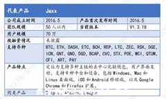   數字錢(qián)包還錢(qián)的詳細指南