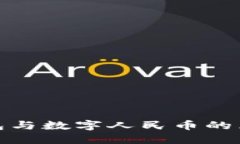 數字錢(qián)包與數字人民幣的