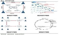 小狐錢(qián)包密鑰忘了怎么辦