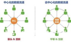 數字錢(qián)包無(wú)網(wǎng)解密：未來(lái)
