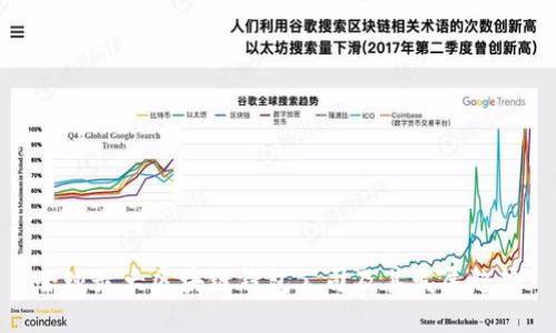 全球最大區塊鏈錢(qián)包公司及其發(fā)展趨勢