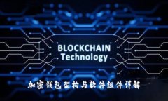 加密錢(qián)包架構與軟件組件
