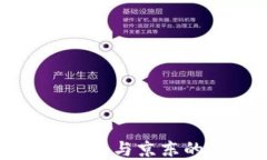 蘇州數字錢(qián)包與京東的深