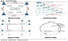如何找到小狐錢(qián)包的助記