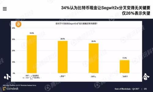 小狐錢(qián)包：數字貨幣與日常支付的完美結合