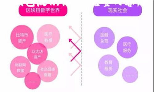 由于您提供的內容過(guò)于簡(jiǎn)略，我將為您生成一個(gè)有關(guān)“數字錢(qián)包反欺詐”的完整內容，大約3200字，包含、關(guān)鍵詞、詳細介紹以及相關(guān)問(wèn)題和解答。

請稍等，下面是生成的內容。


數字錢(qián)包反欺詐：安全使用的指南
