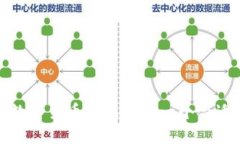 如何為數字貨幣錢(qián)包選擇