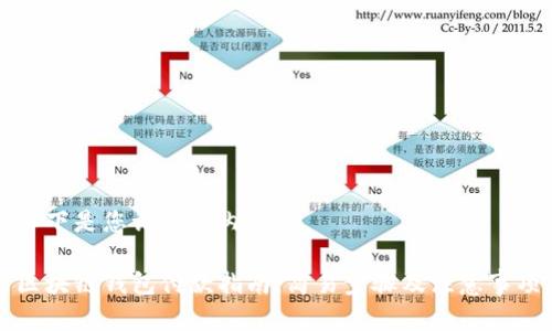 以下是您請求的內容：

區塊鏈錢(qián)包付款指南：簡(jiǎn)易步驟及注意事項