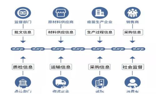   
數字錢(qián)包Sia：安全、便捷的加密貨幣存儲解決方案