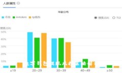 數字錢(qián)包提現風(fēng)控策略解