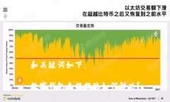 和關(guān)鍵詞如下：數字錢(qián)包