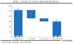 數字錢(qián)包錢(qián)包編號的尋找