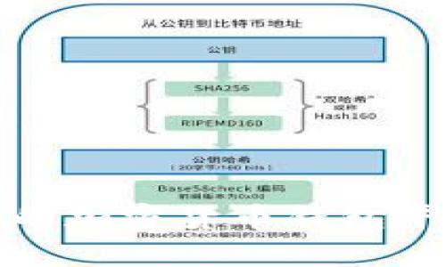 最新最安全的加密貨幣錢(qián)包平臺下載指南