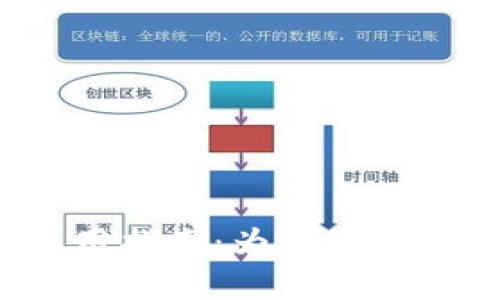 小狐錢包的使用指南：為什么沒有內(nèi)置瀏覽器？