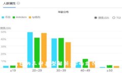 數字錢(qián)包的三種類(lèi)型解析