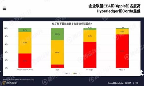 區塊鏈架構中的RESTful錢(qián)包接口：構建安全與高效的數字資產(chǎn)管理