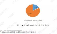 加密錢(qián)包卸載難？如何安