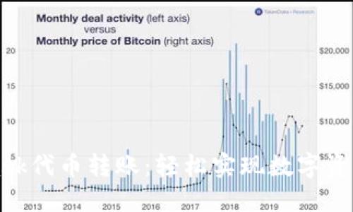MetaMask代幣轉(zhuǎn)賬：輕松實(shí)現(xiàn)數(shù)字資產(chǎn)的移動