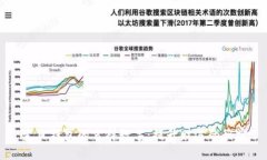 生日錢(qián)包的吉祥數字：提
