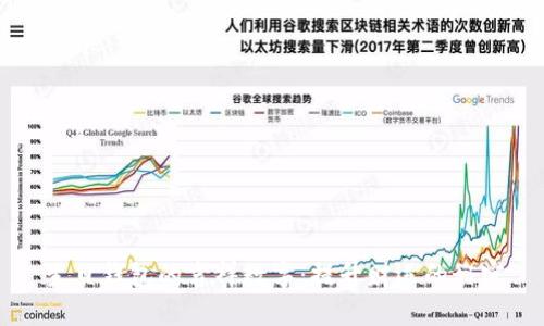 生日錢(qián)包的吉祥數字：提升財運的秘密