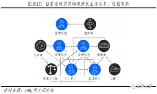 華為數字錢(qián)包：區塊鏈技術(shù)引領(lǐng)未來(lái)支付新潮流