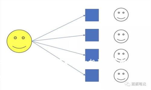 提示：由于生成的文本需要控制在一定字數內，我將為您提供和相關(guān)內容的部分框架。請根據具體要求調整和補充細節。

華為錢(qián)包門(mén)禁卡加密：守護您的安全生活