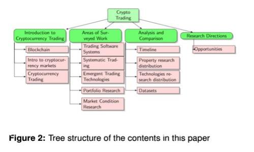 如何使用MetaMask手機(jī)版本：一步步指南和實(shí)用技巧