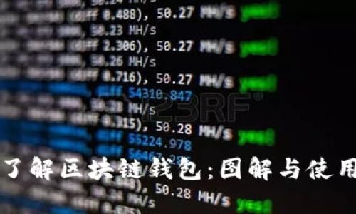 全面了解區塊鏈錢(qián)包：圖解與使用指南