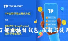 全面了解區塊鏈錢(qián)包：圖
