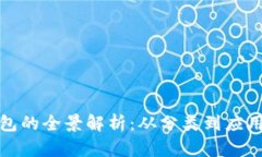 數字錢(qián)包的全景解析：從